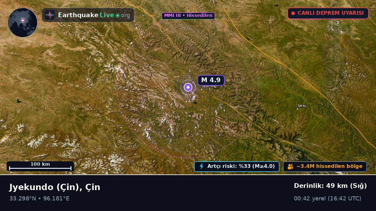 Gansu, Çin