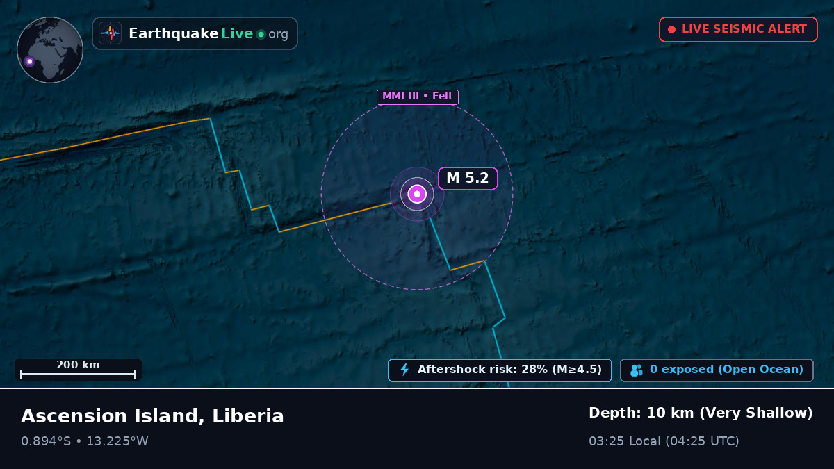 South Atlantic Ocean (Liberia)