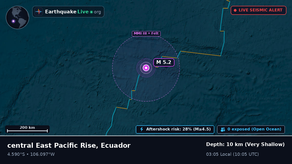 South Pacific Ocean (Ecuador)