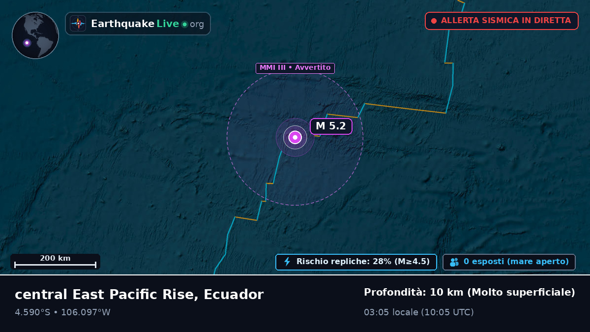 Oceano Pacifico meridionale (Ecuador)