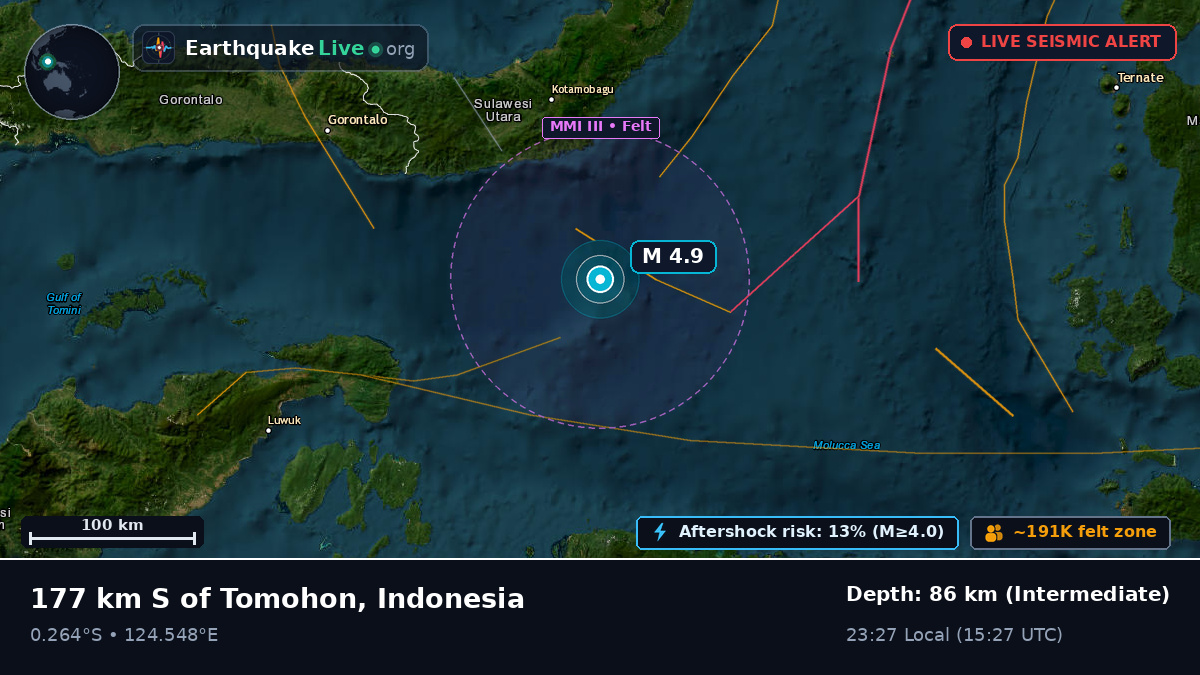 Molucca Sea (Indonesia)