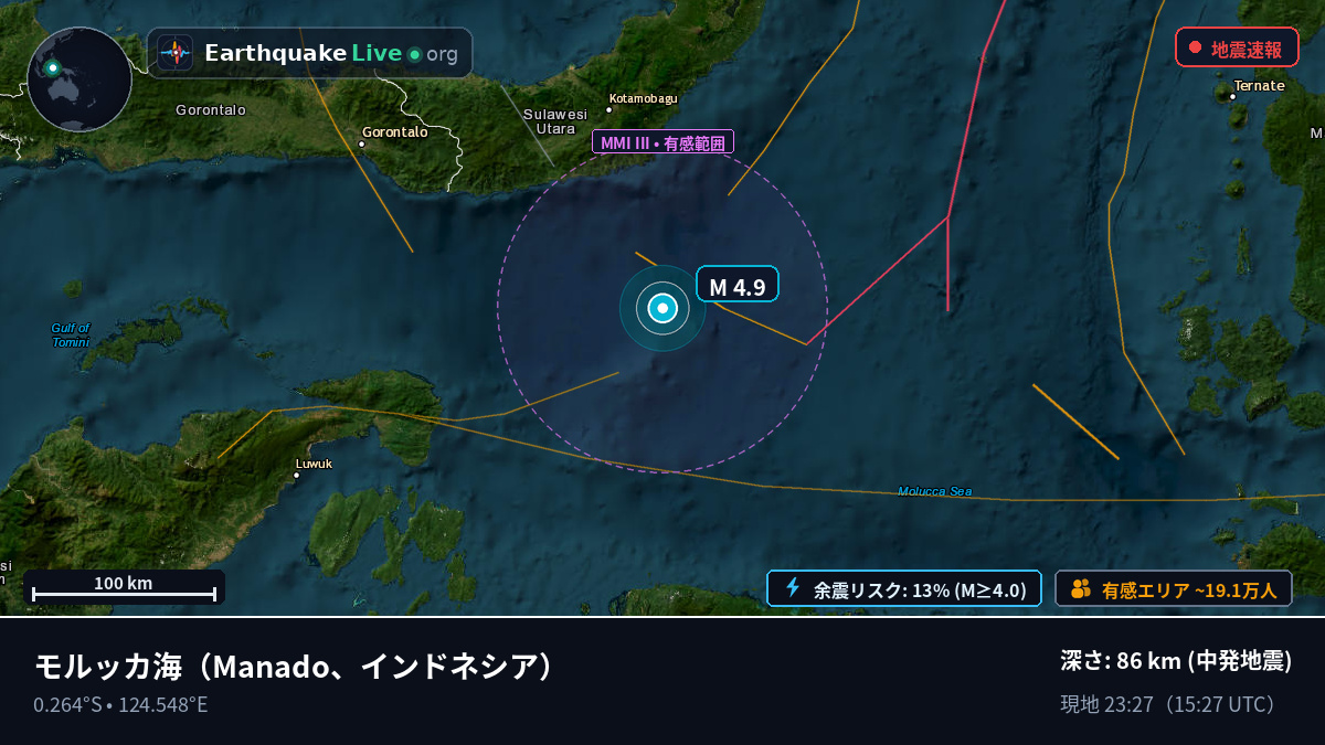 モルッカ海 (インドネシア)