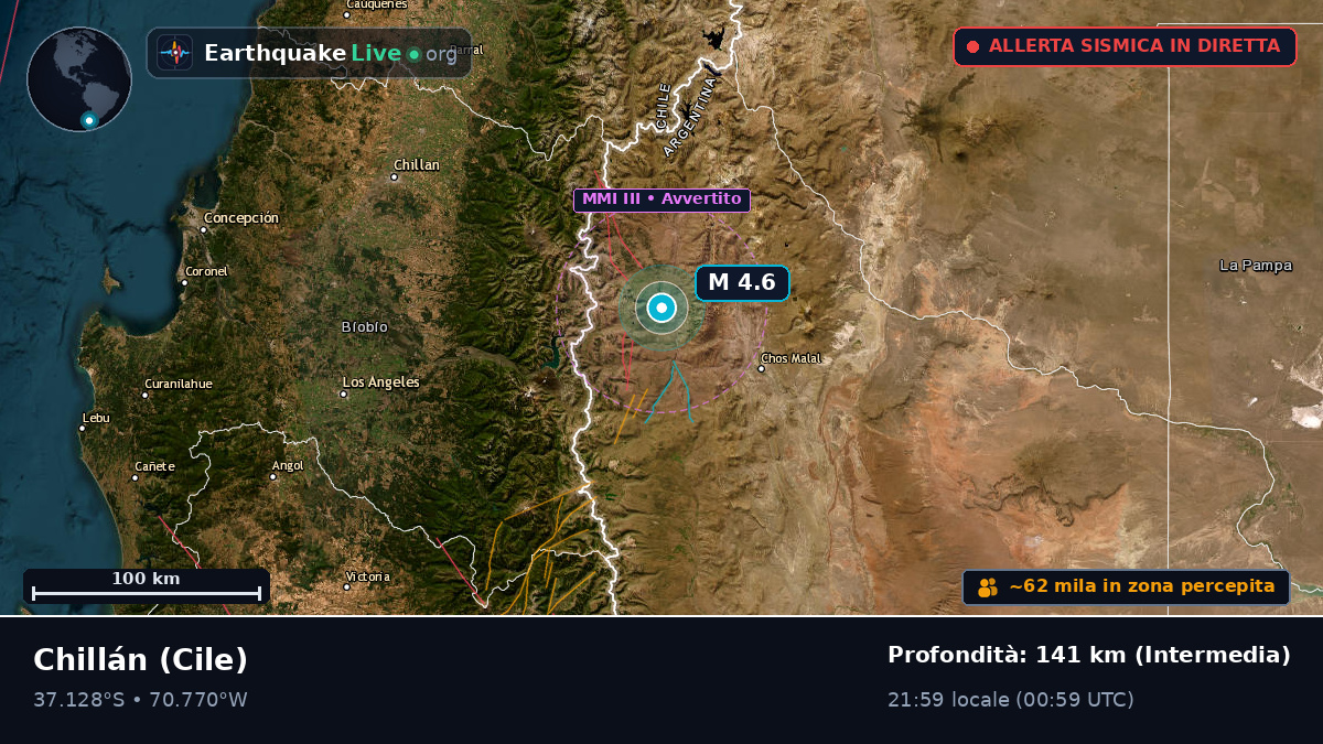 Ñuble, Cile