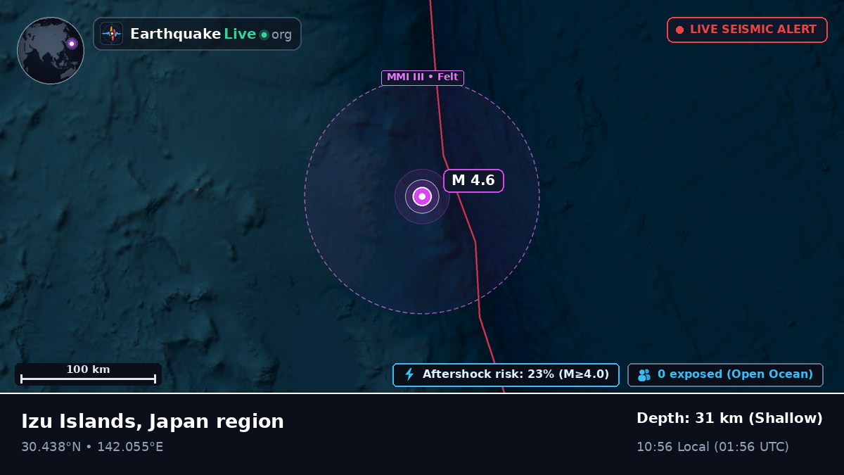North Pacific Ocean (Japan)