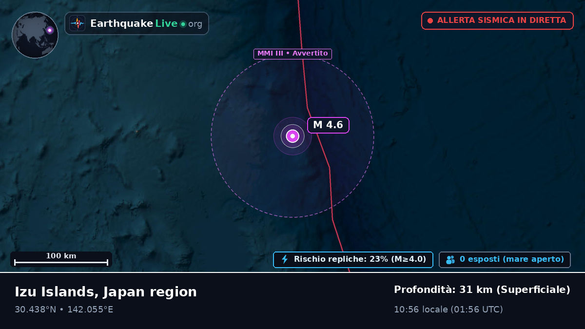 Oceano Pacifico settentrionale (Giappone)