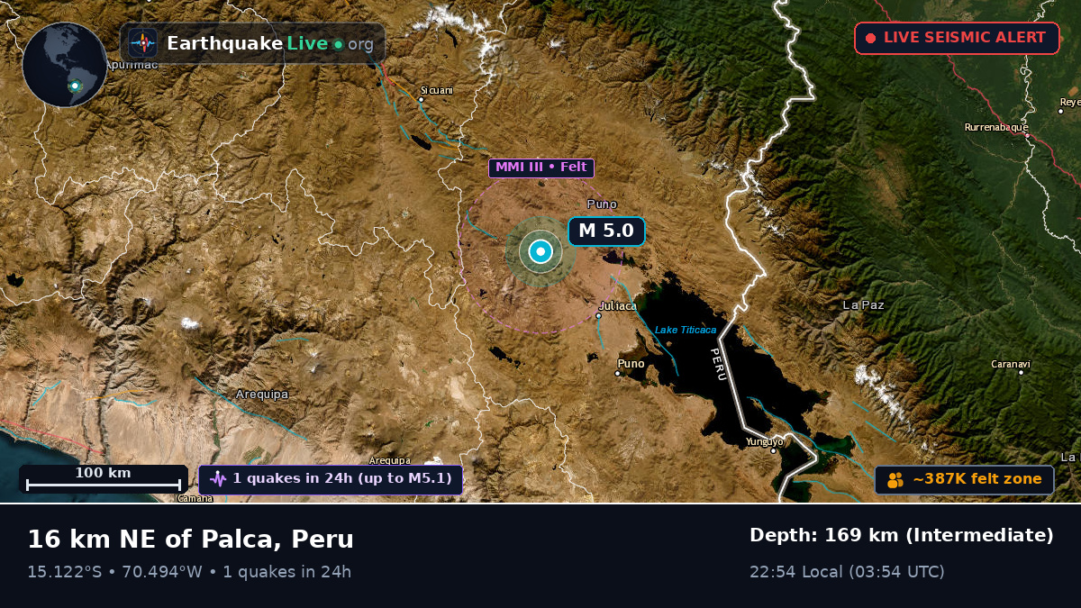 Callao, Peru