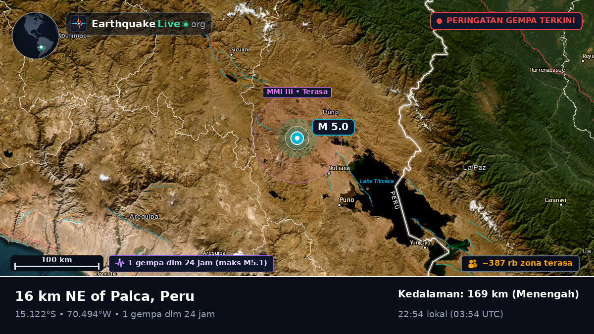 Callao, Peru