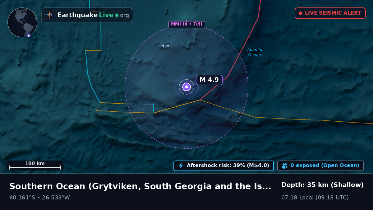 Southern Ocean (South Georgia and the Islands)