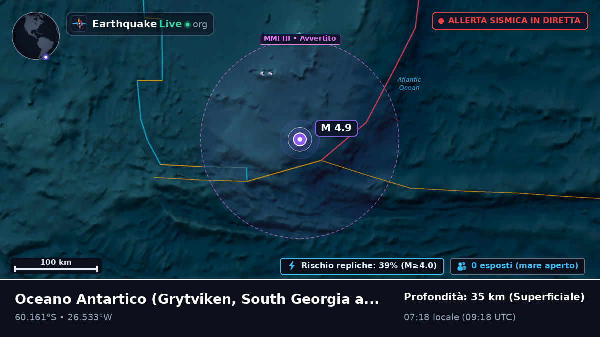 Oceano Antartico (South Georgia and the Islands)