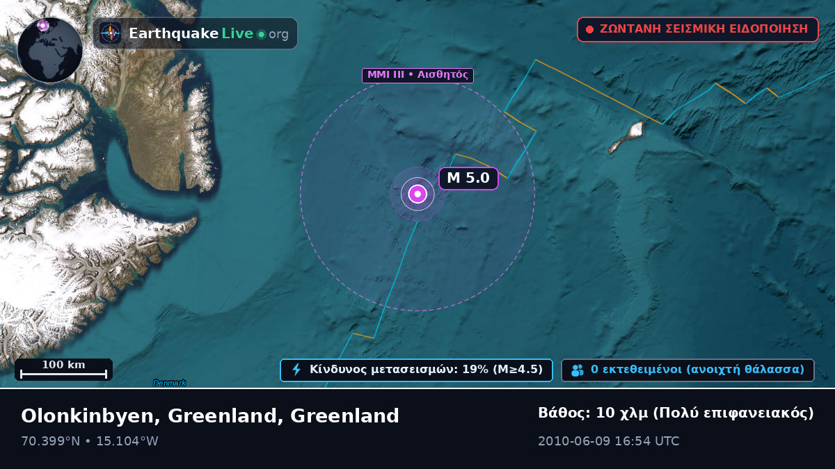 Αρκτικός Ωκεανός (Greenland)