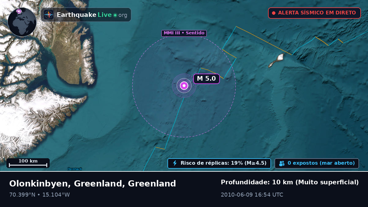 Oceano Ártico (Greenland)