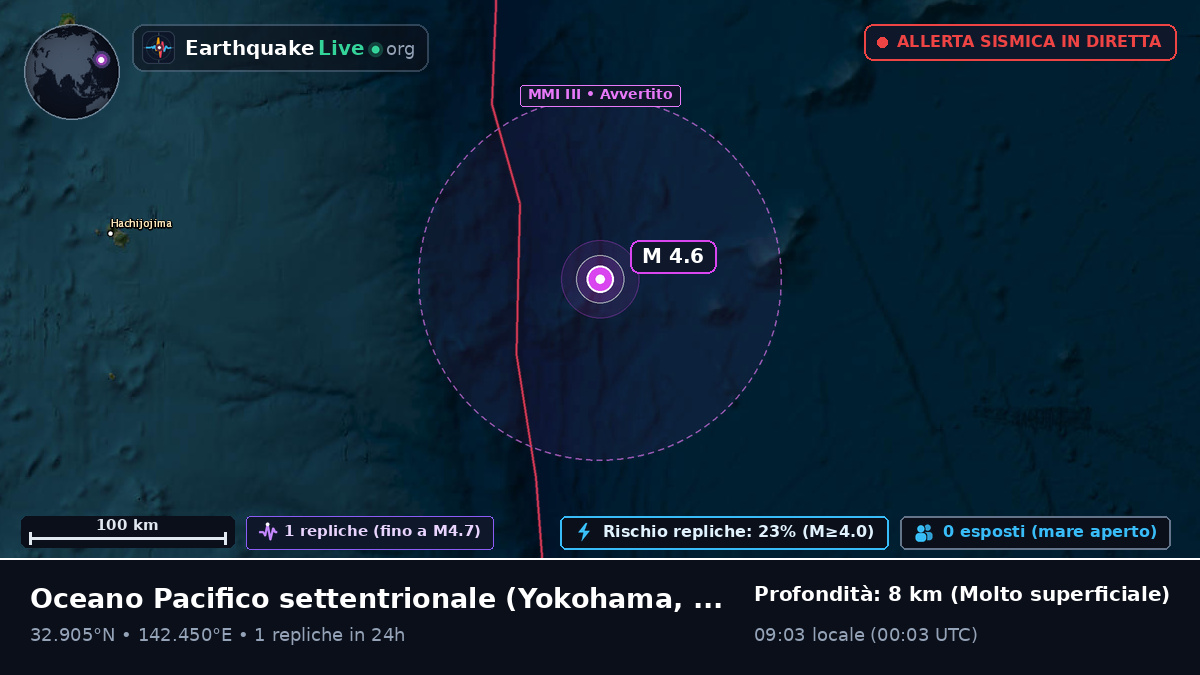 Oceano Pacifico settentrionale (Giappone)