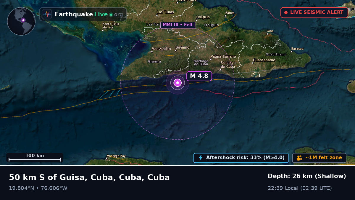 Caribbean Sea (Cuba)