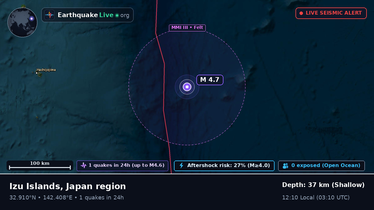 North Pacific Ocean (Japan)