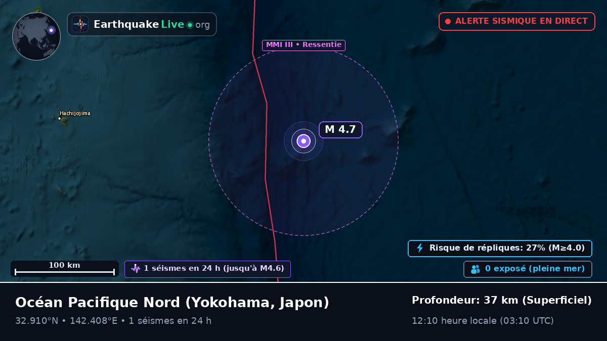 Océan Pacifique Nord (Japon)