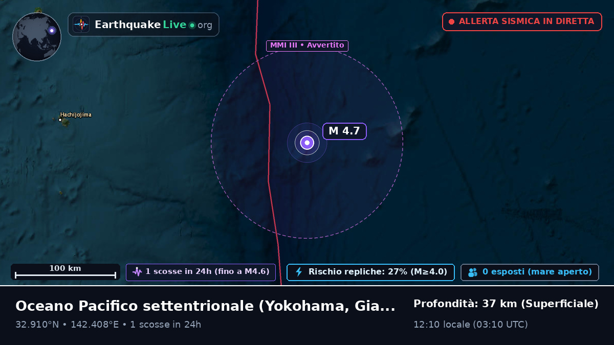 Oceano Pacifico settentrionale (Giappone)