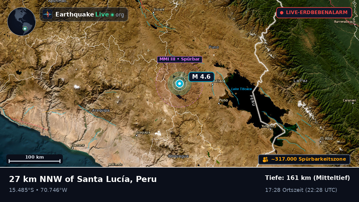 Callao, Peru