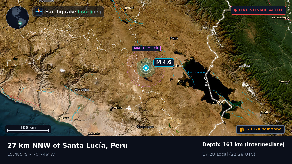 Callao, Peru