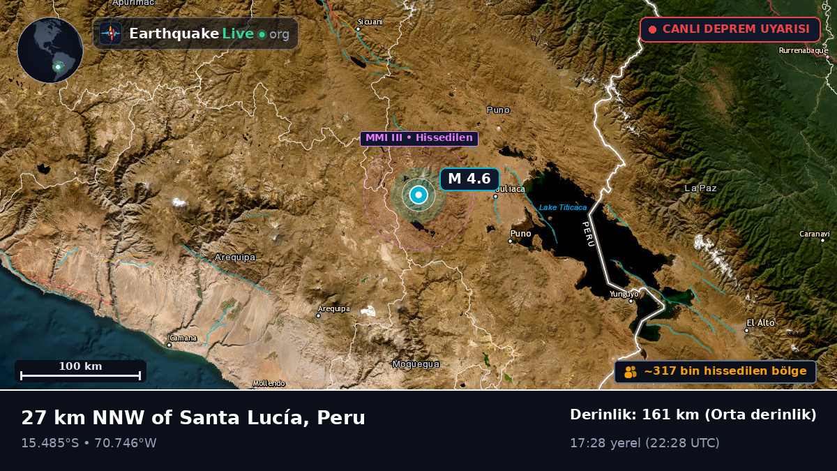 Callao, Peru