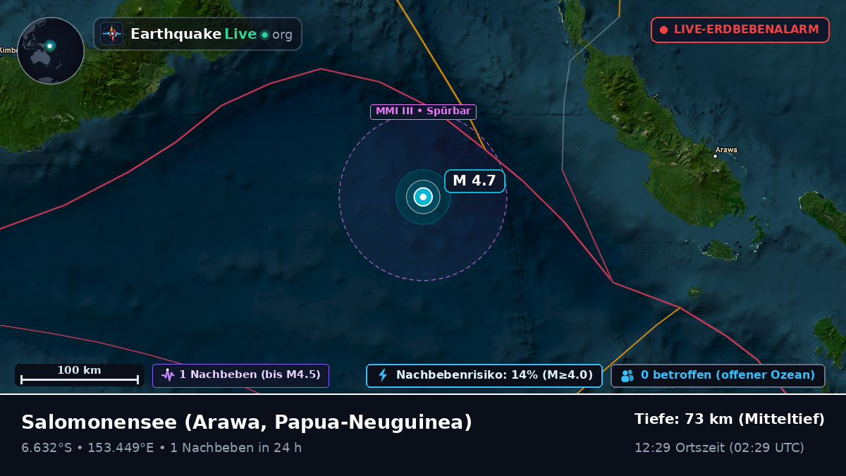 Salomonensee (Papua-Neuguinea)