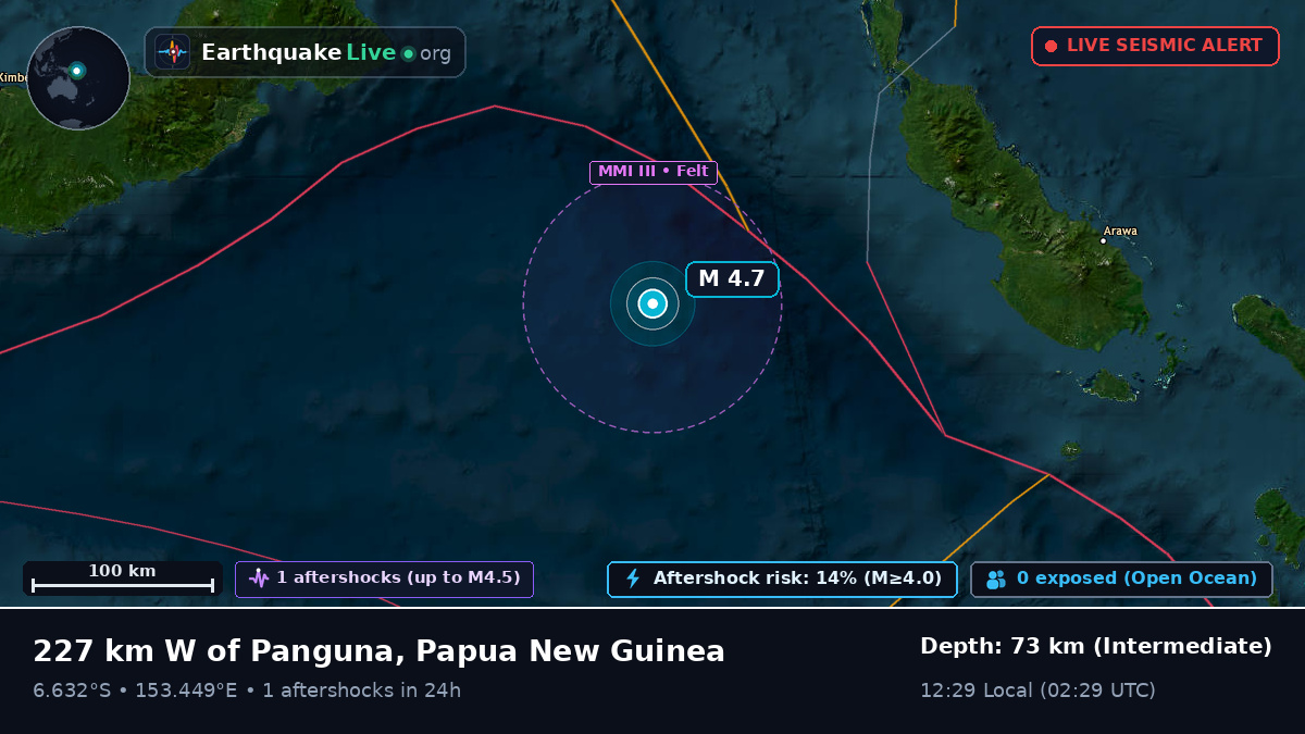 Solomon Sea (Papua New Guinea)