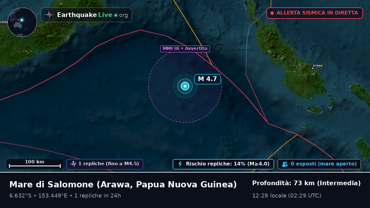 Mare di Salomone (Papua Nuova Guinea)