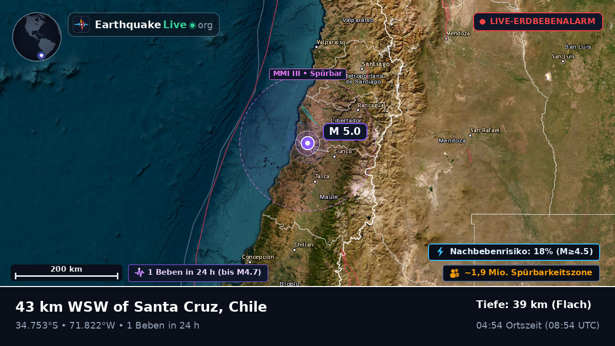 Maule, Chile