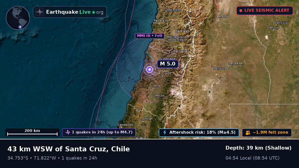 Maule, Chile