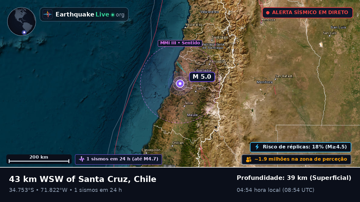Maule, Chile