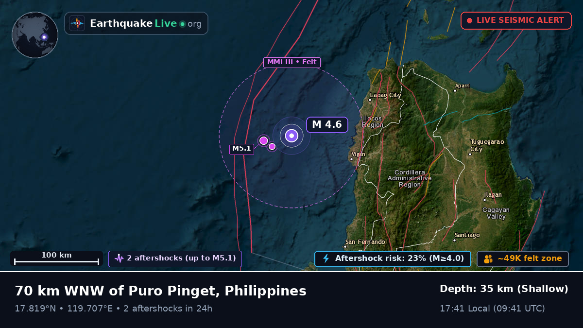 South China Sea (Philippines)