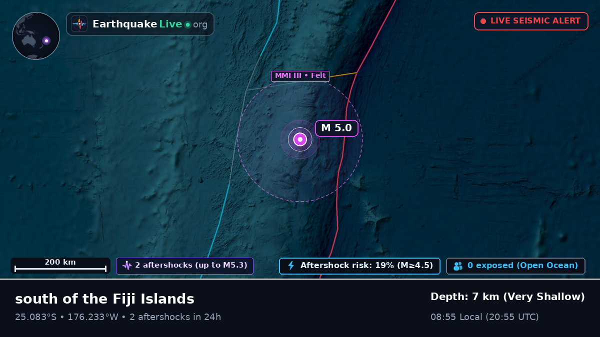 South Pacific Ocean (Tonga)
