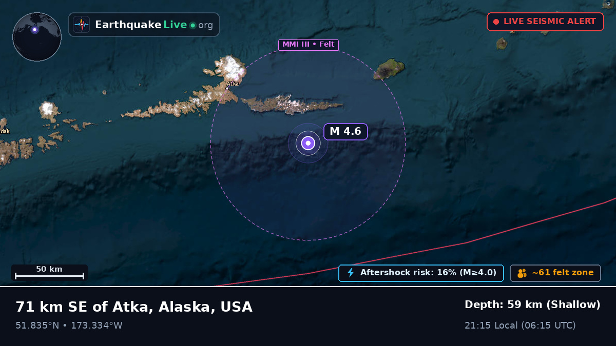 Aleutian Islands (USA)