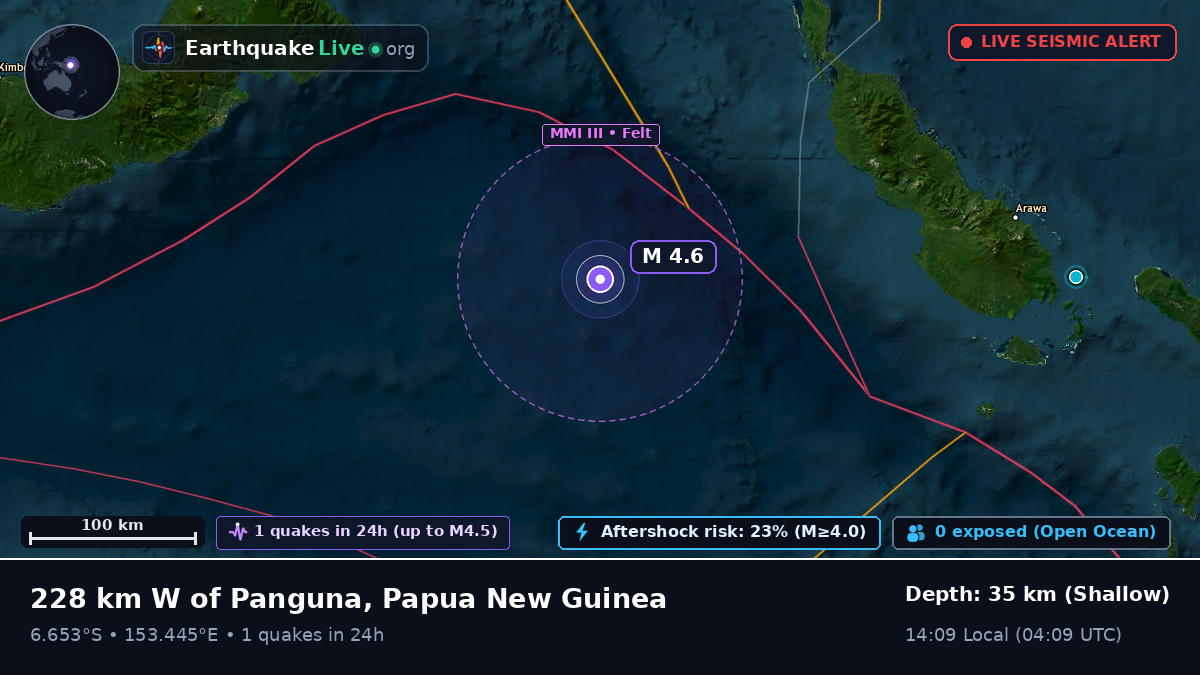 Solomon Sea (Papua New Guinea)