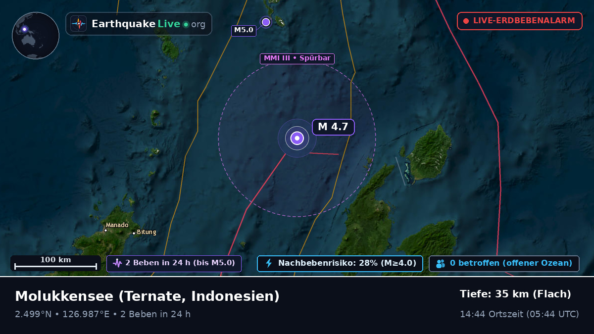 Molukkensee (Indonesien)
