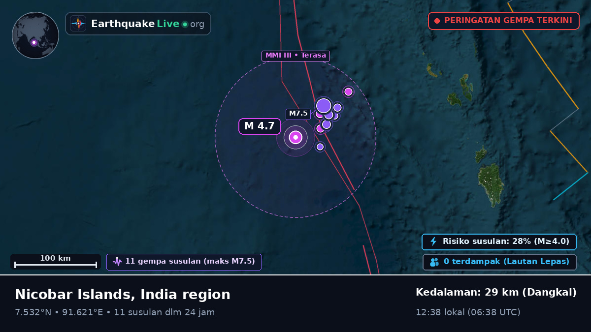 Samudra Hindia (Indonesia)