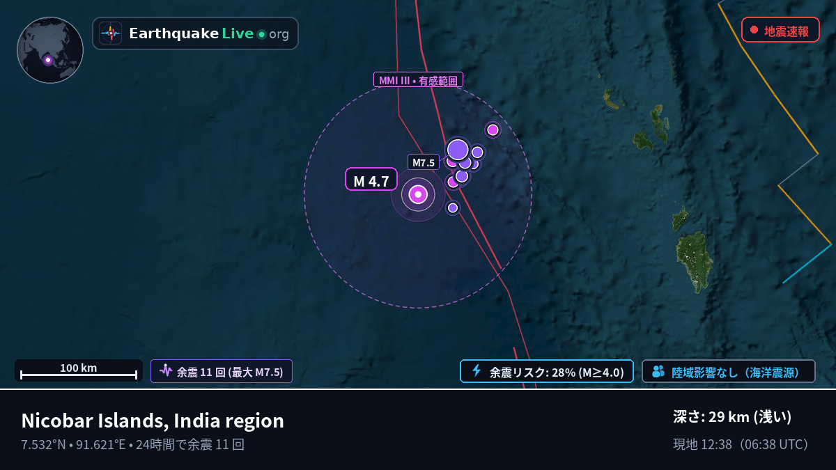 インド洋 (インドネシア)