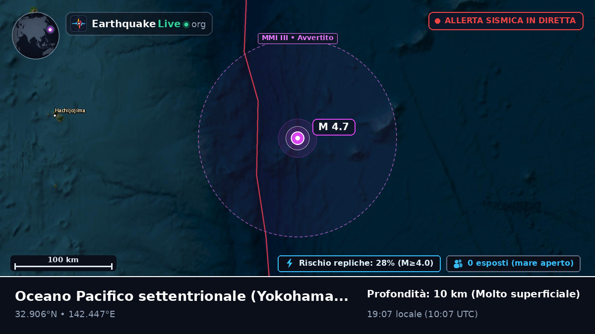 Oceano Pacifico settentrionale (Giappone)