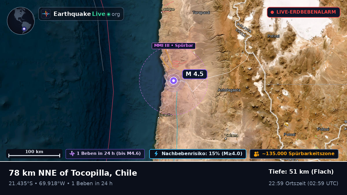Tarapacá, Chile