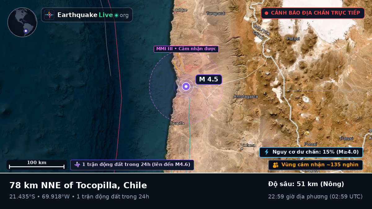 Tarapacá, Chile