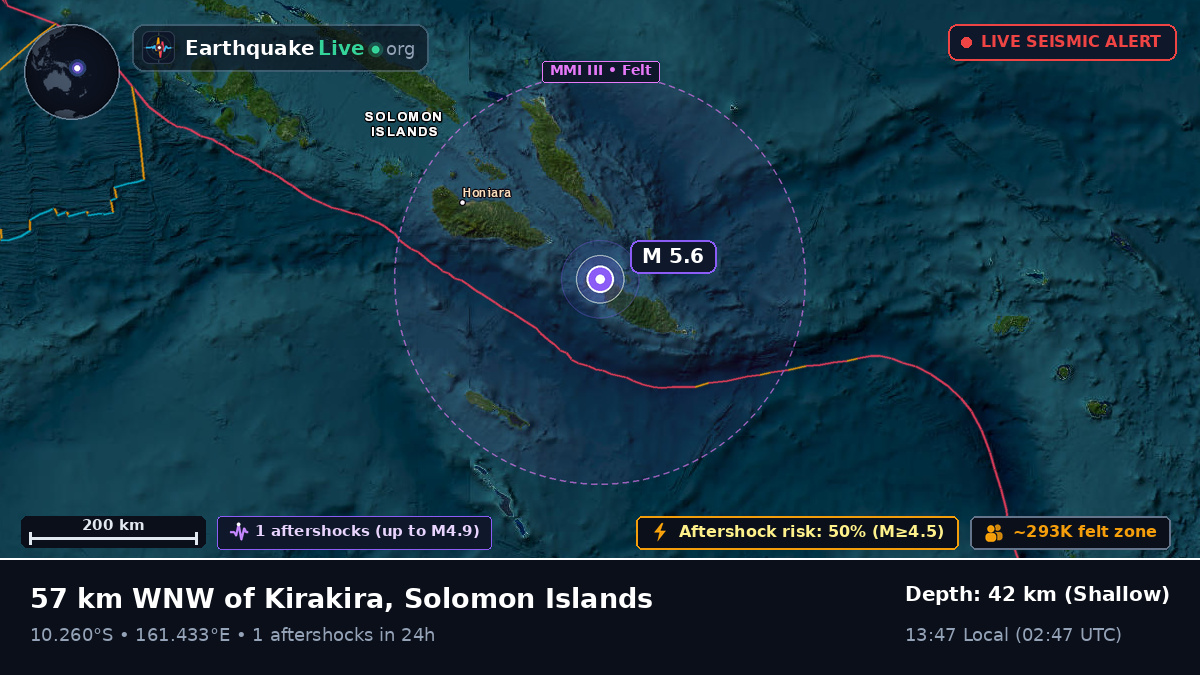 Coral Sea (Solomon Islands)