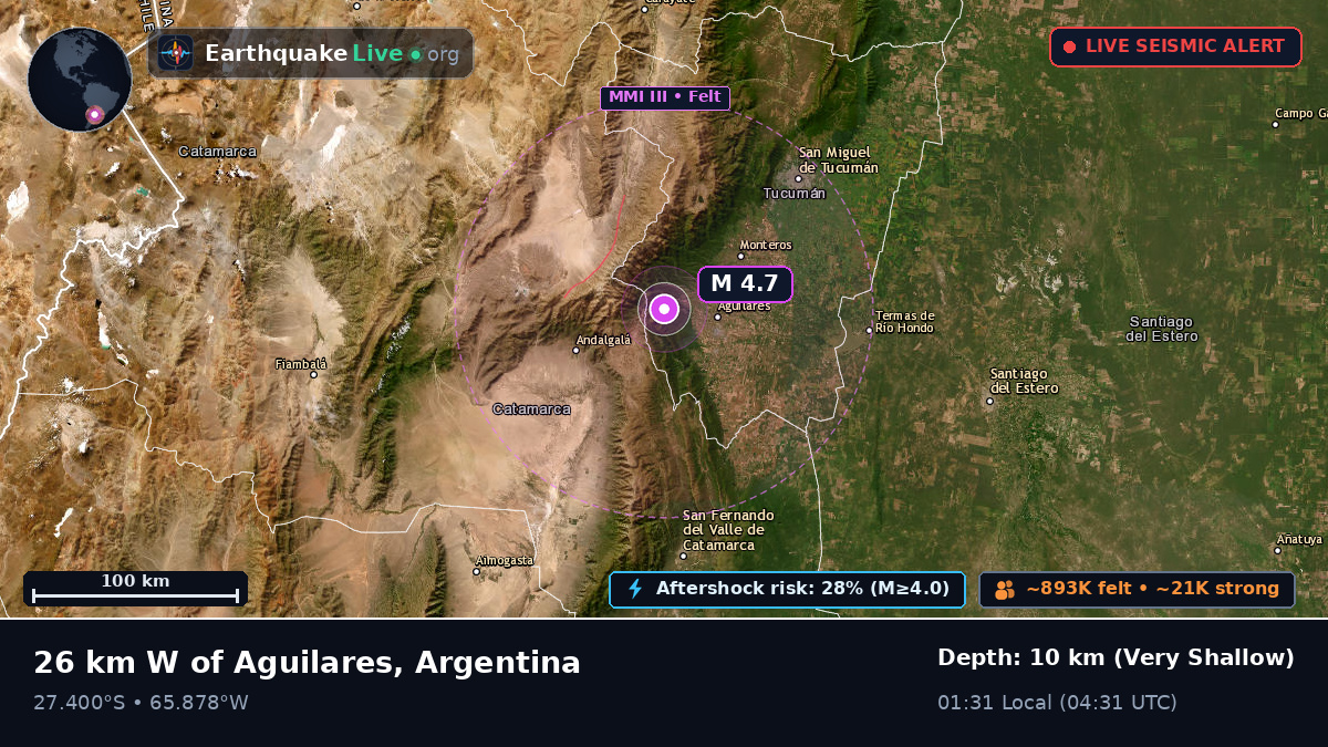 Tucumán, Argentina