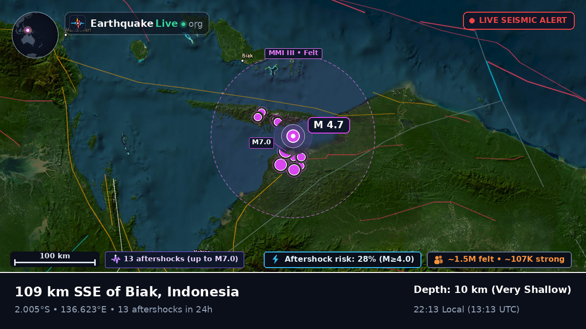 Off the coast of Biak, Indonesia