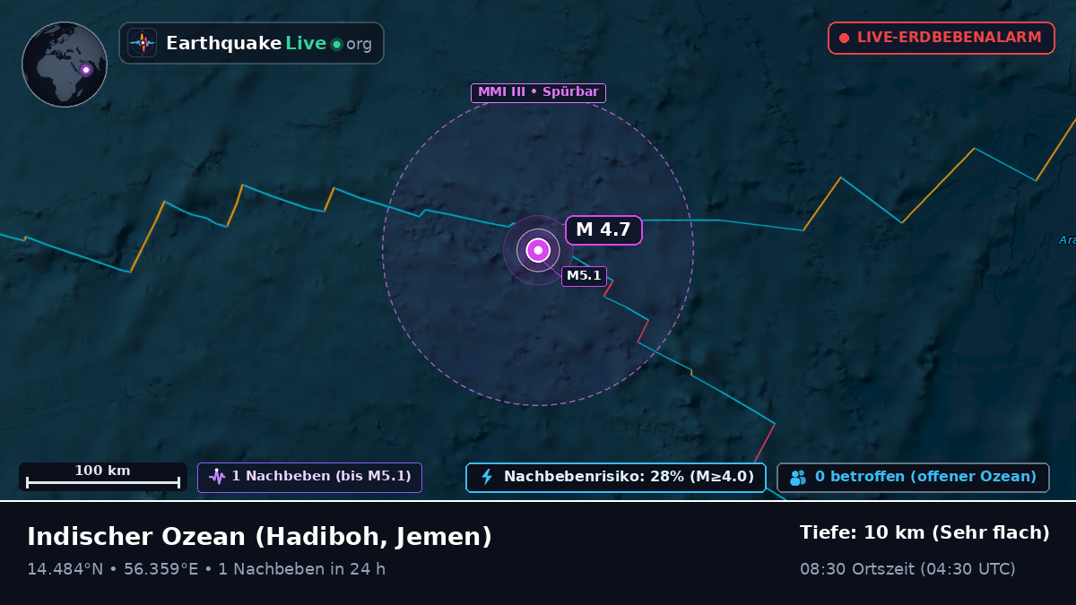 Indischer Ozean (Jemen)