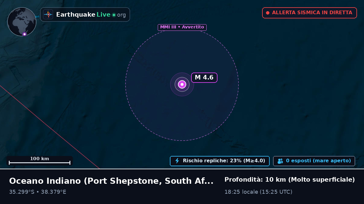 Oceano Indiano (South Africa)