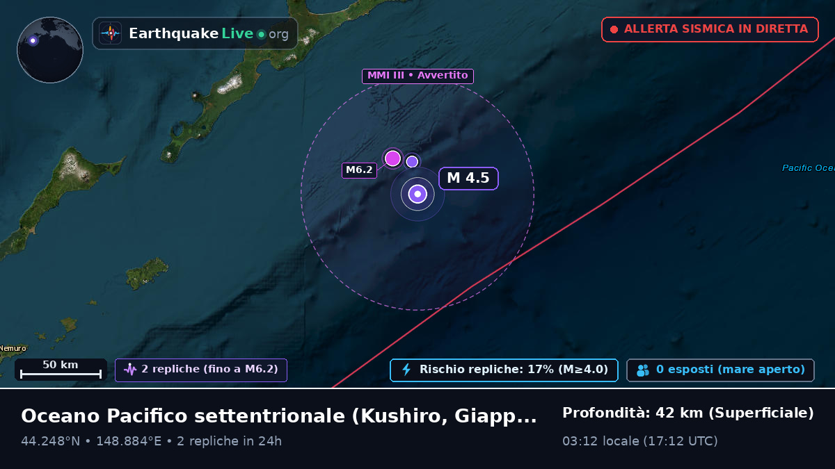 Oceano Pacifico settentrionale (Giappone)