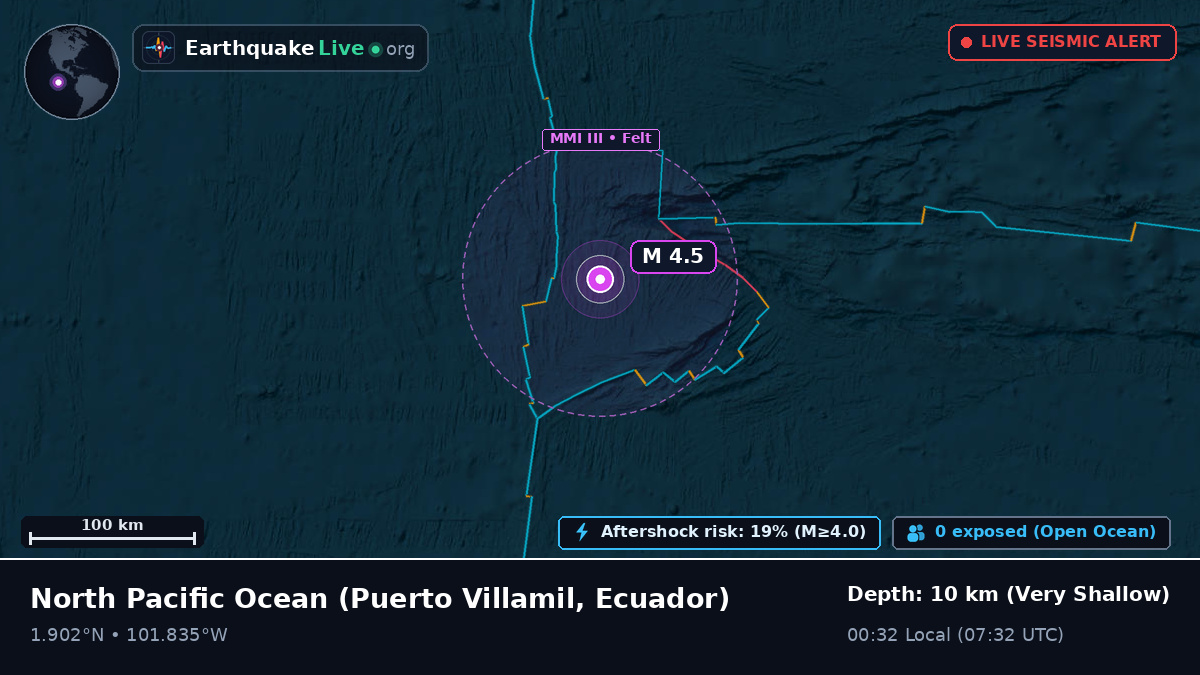 North Pacific Ocean (Ecuador)