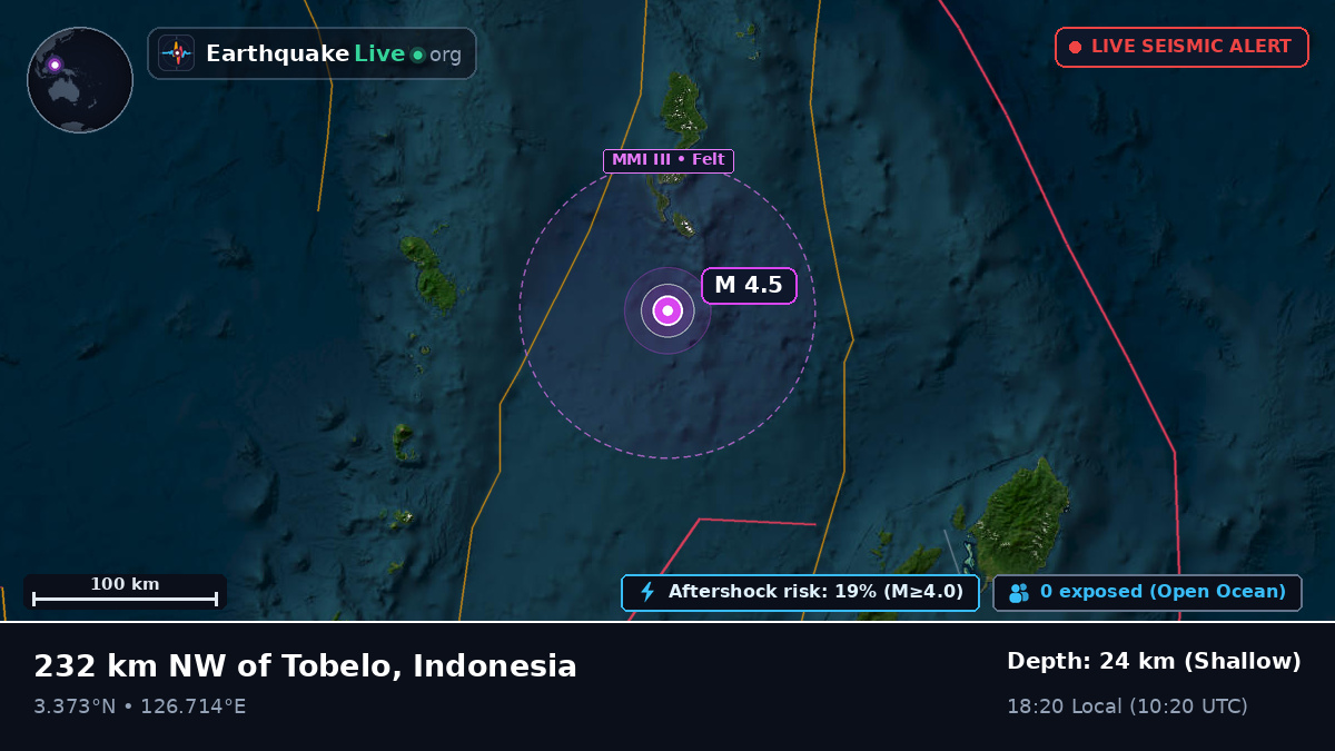 North Pacific Ocean (Indonesia)