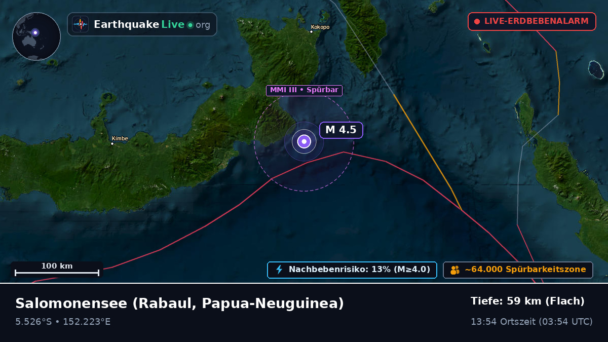 Salomonensee (Papua-Neuguinea)