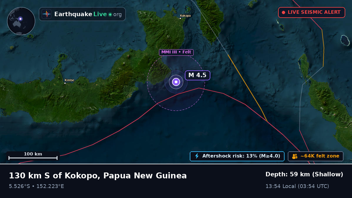 Solomon Sea (Papua New Guinea)