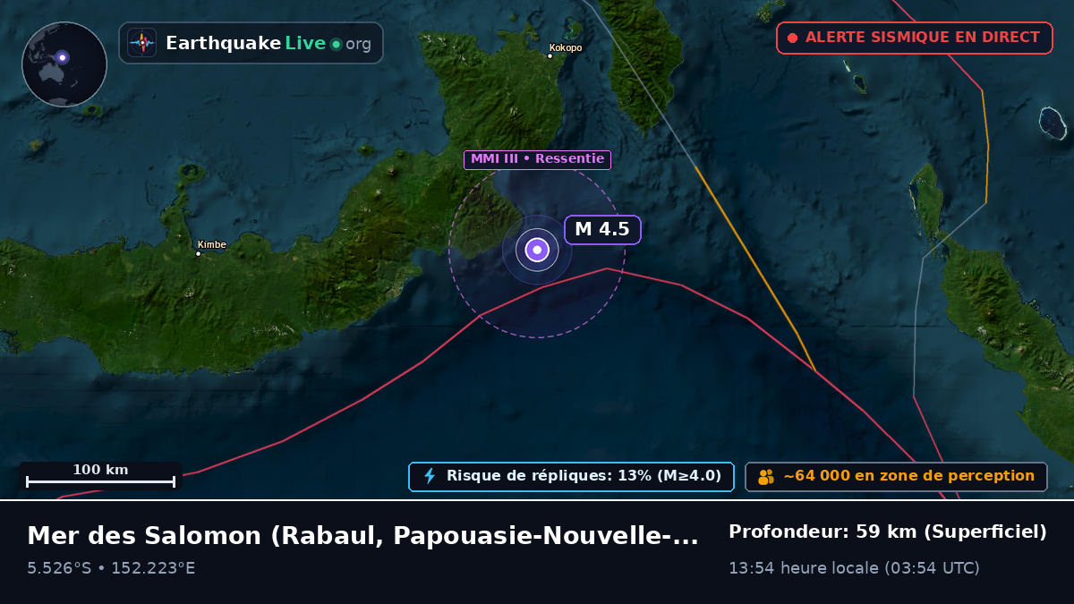 Mer des Salomon (Papouasie-Nouvelle-Guinée)